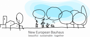 Lire la suite à propos de l’article New European Bauhaus : Commission Launches design phase